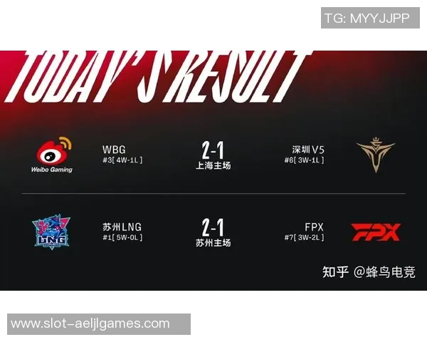 聚焦英雄联盟RNG战队实力分析与电竞比分走势探讨实时新闻