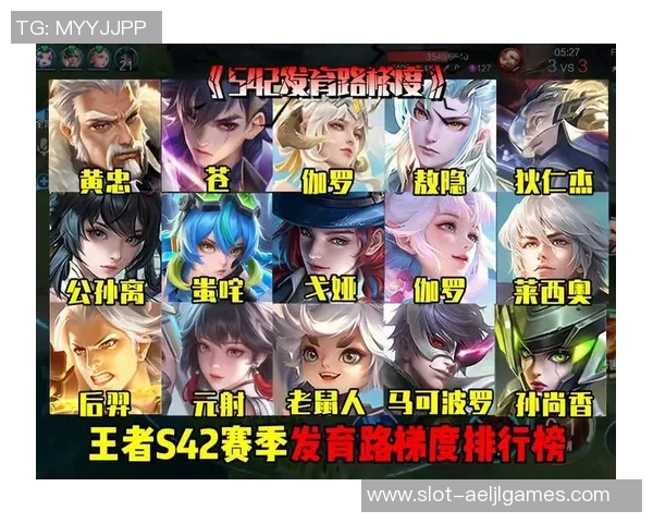 权威发布王者荣耀最新节奏实力榜单揭晓英雄强弱一目了然